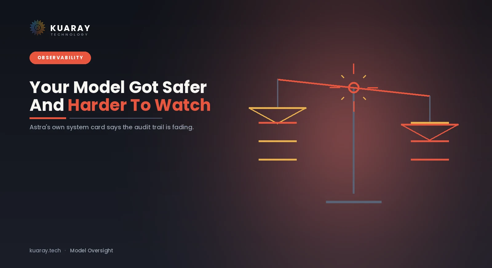 Your Model Got Safer. You Also Stopped Being Able to Watch It.