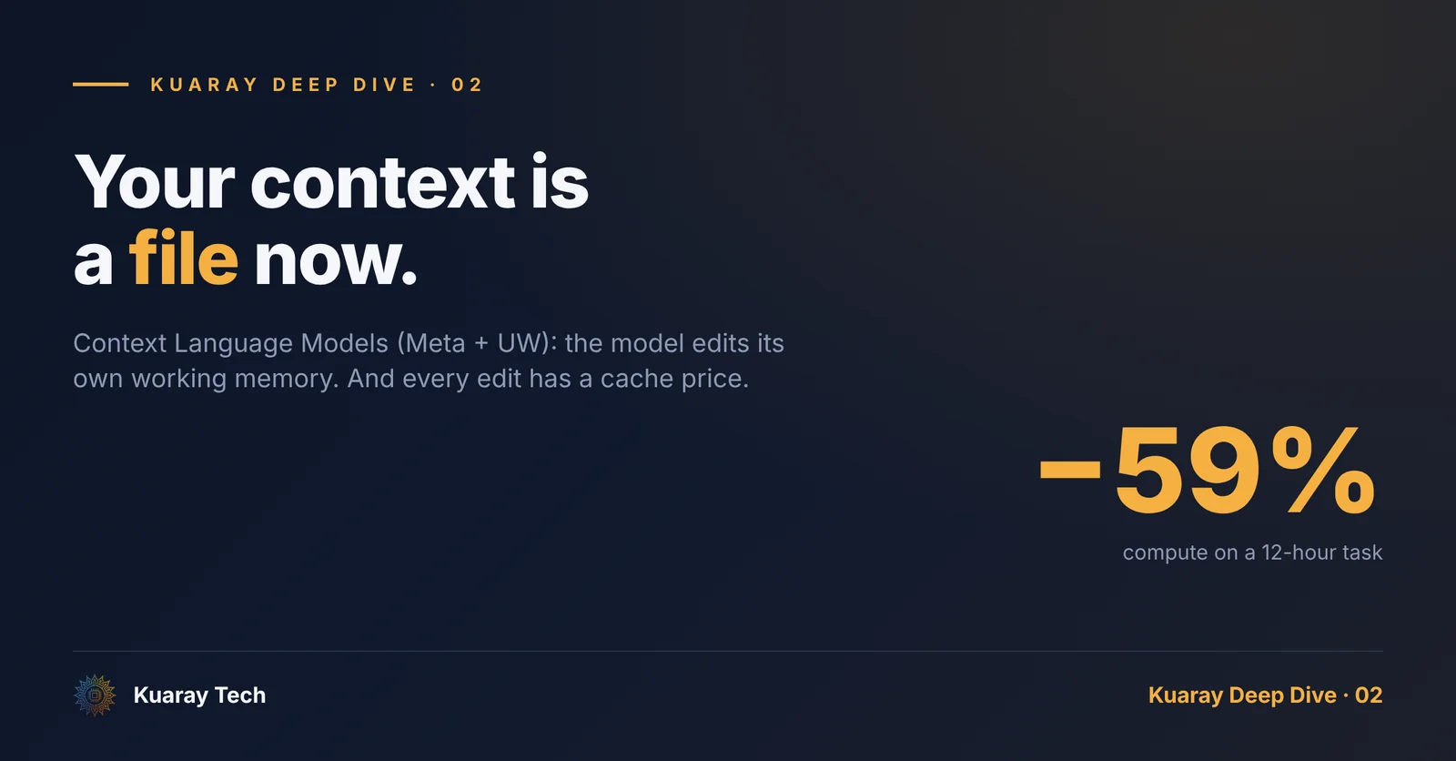 Context Language Models: When Agents Edit Their Own Context