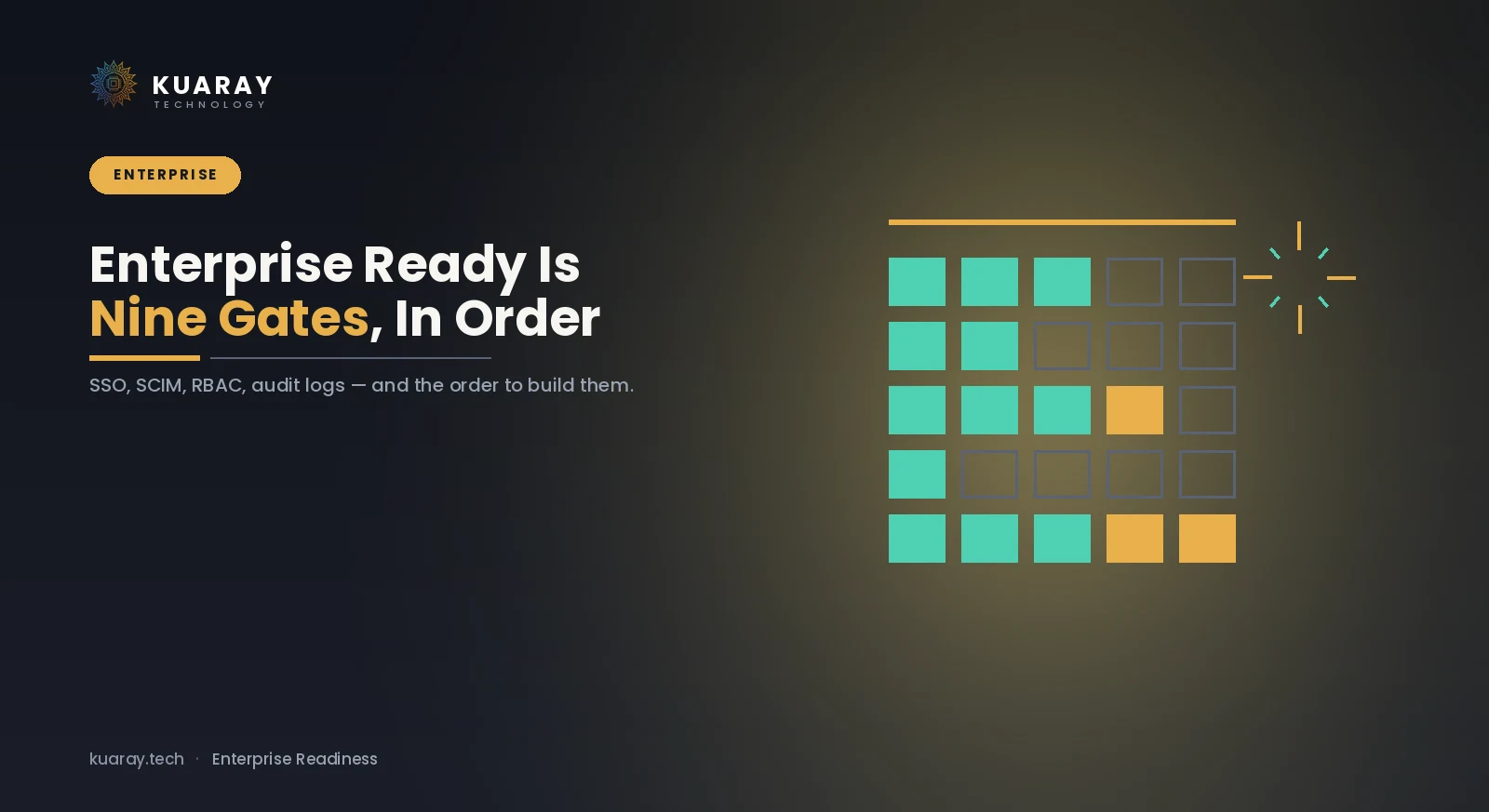 Enterprise Readiness Checklist for B2B SaaS: 9 Gates
