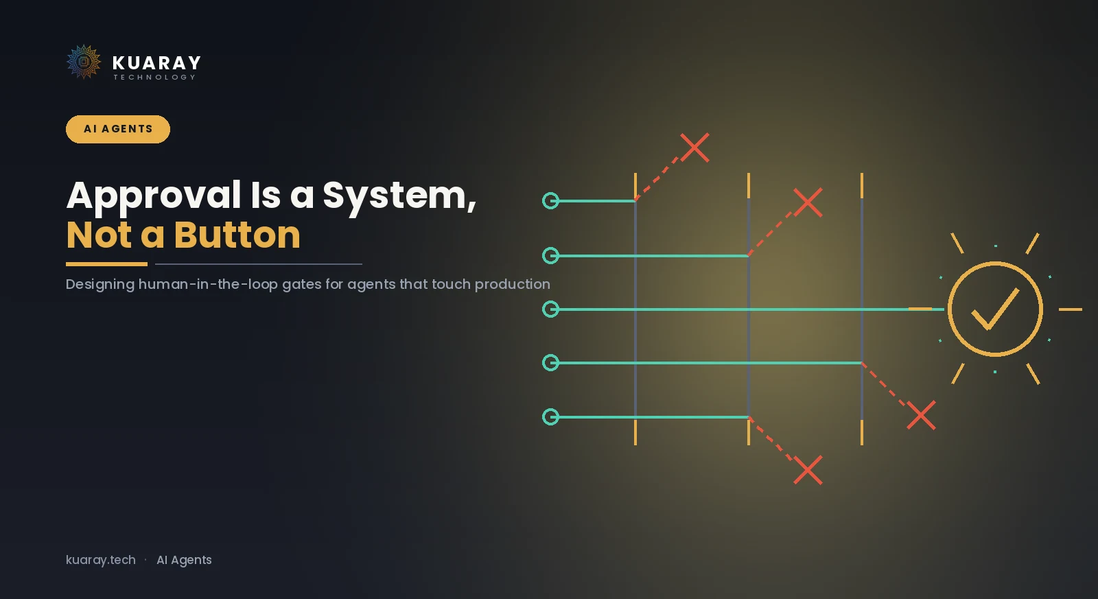 Human in the Loop Approval Workflow for AI Agents