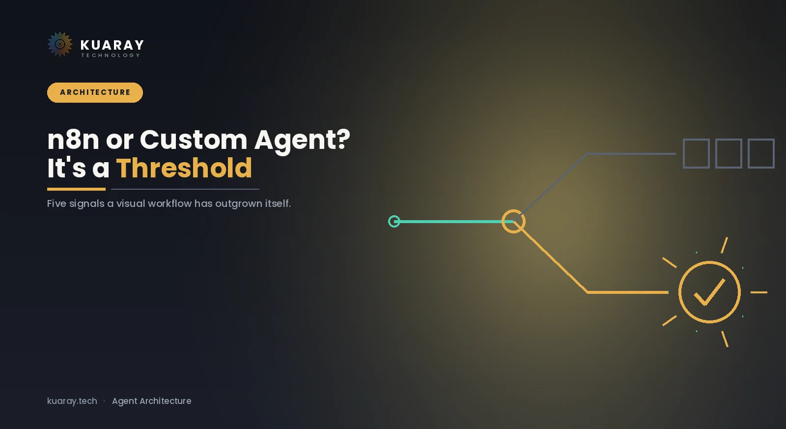n8n vs Custom AI Agent Development: The Threshold