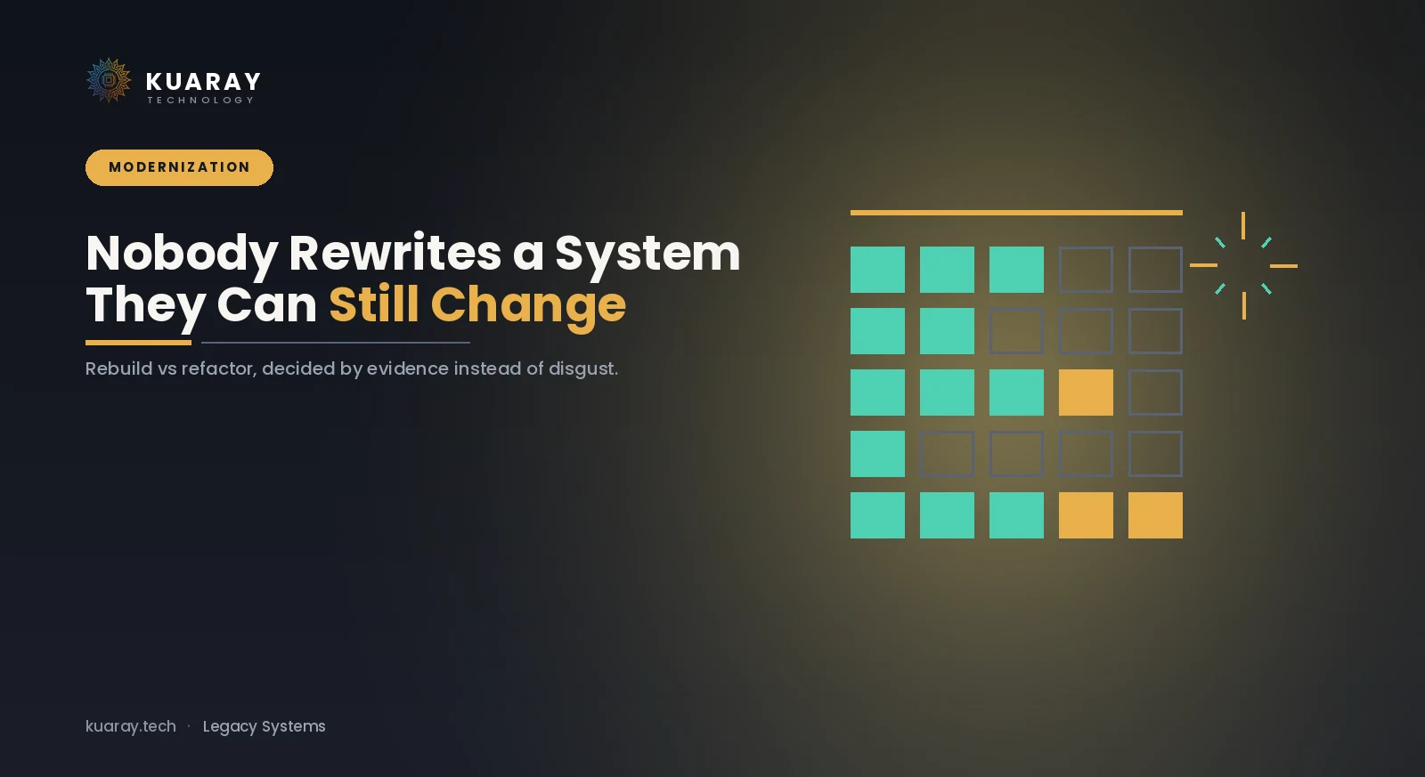 When to Rebuild vs Refactor Legacy Software